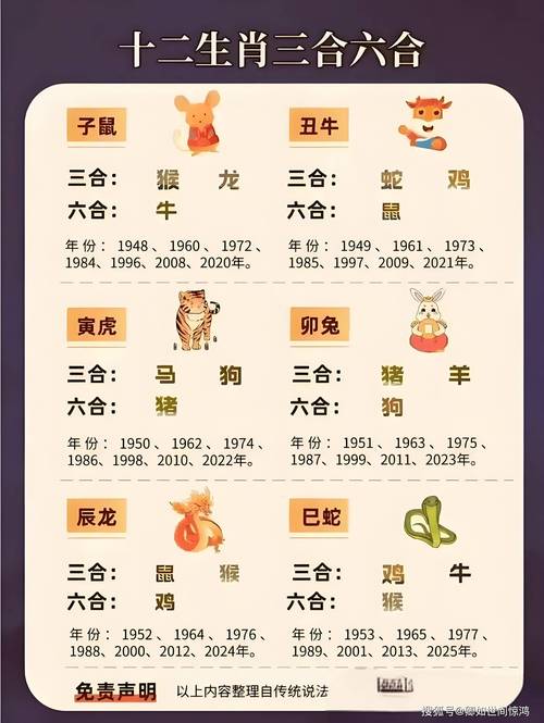 一诺千金十二生肖是谁,一诺千金打一最准确生肖
