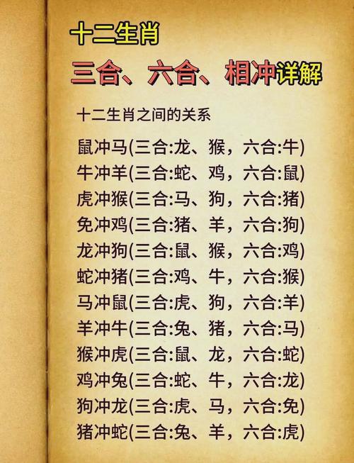 今期生肖六九加打一数字,今期生肖六九加打一准确生肖