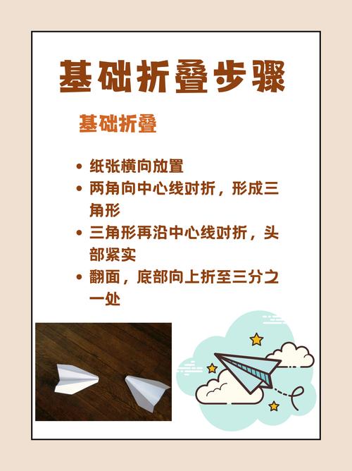 纸飞机电脑端网站,电脑纸飞机下载教程
