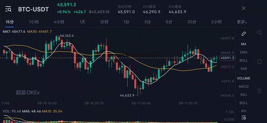 以太坊今日价格多少钱一枚,以太坊今日价格多少钱一枚啊