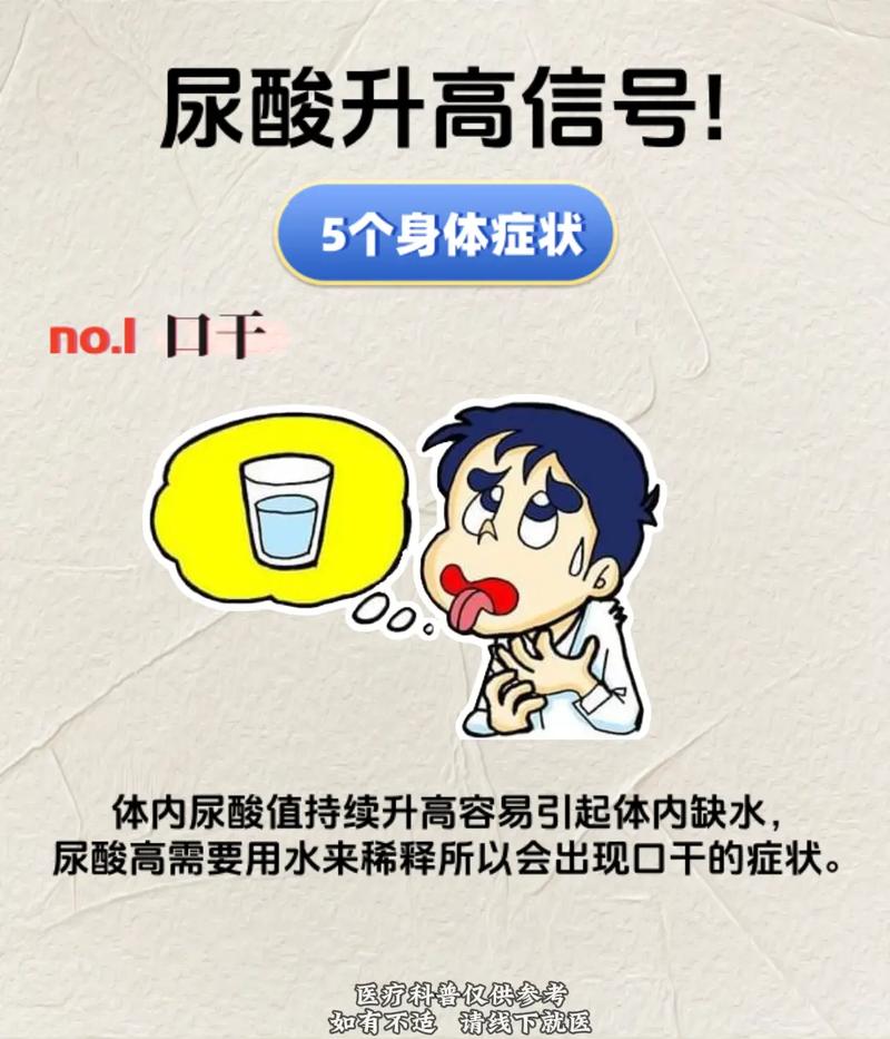 包含什么是尿酸尿酸是怎么形成的的词条