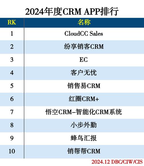 whatsapp2023,whatsapp2023年末月活跃用户数