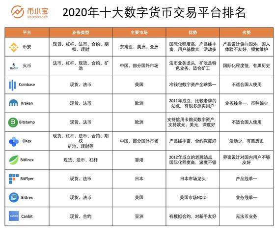ave交易所官网地址,ave交易所官网地址kyw