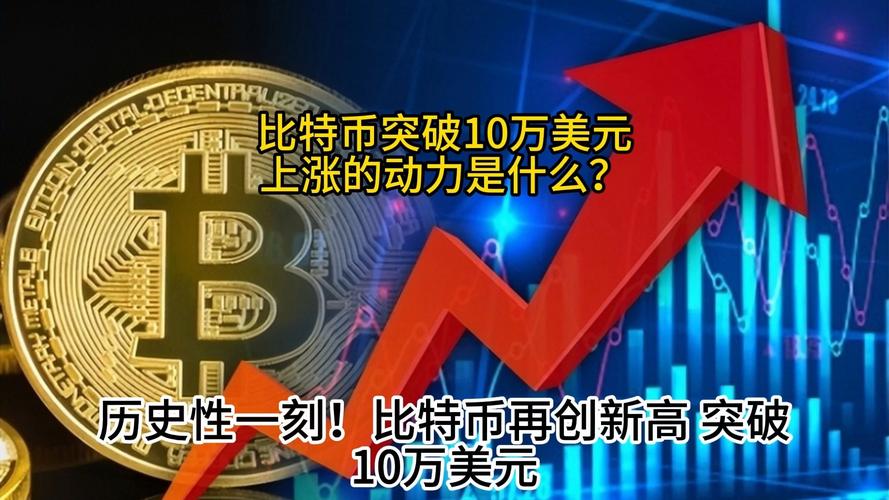 比特币美元价格实时新浪网,比特币美元实时行情新浪财经