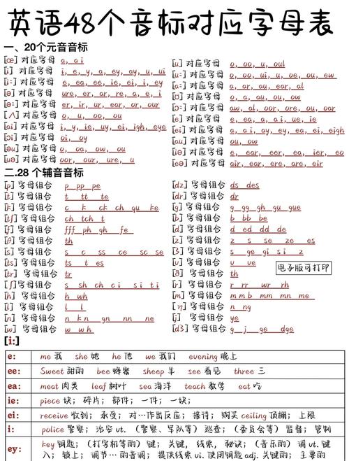 liness的音标,linearization音标