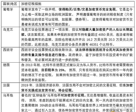 比特币第一次是那个网站,比特币第一笔交易是什么时候