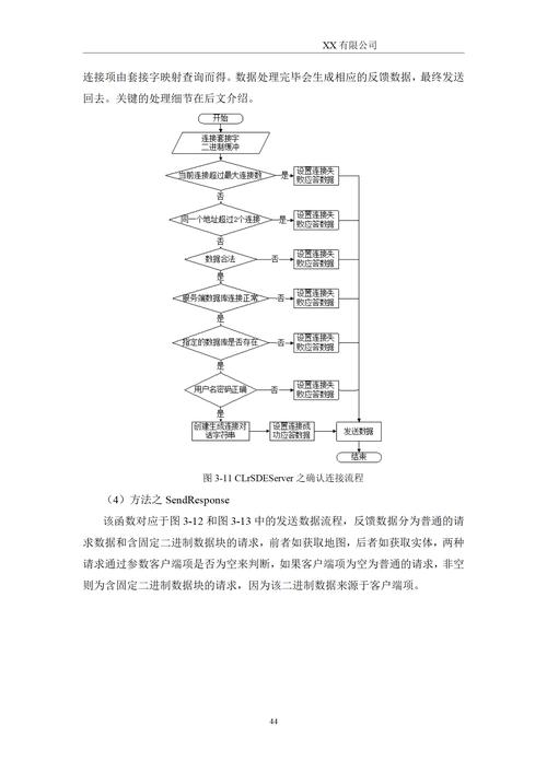ltc挖矿教程在线视频的简单介绍