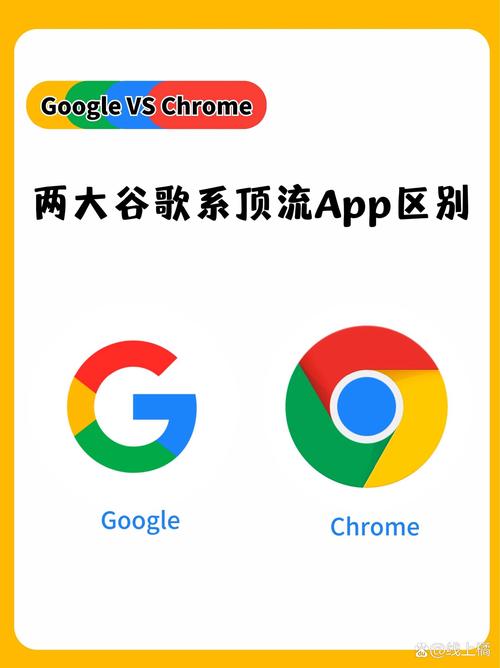 谷歌在线免费入口,谷歌chrome在线