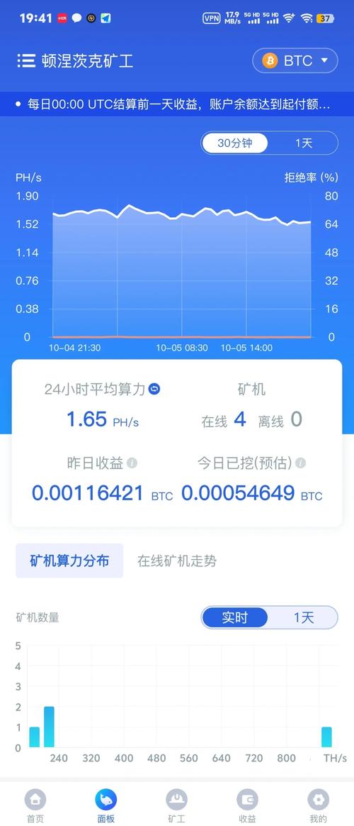 比特币矿机真的能挣钱吗,比特币矿机到底在运算什么