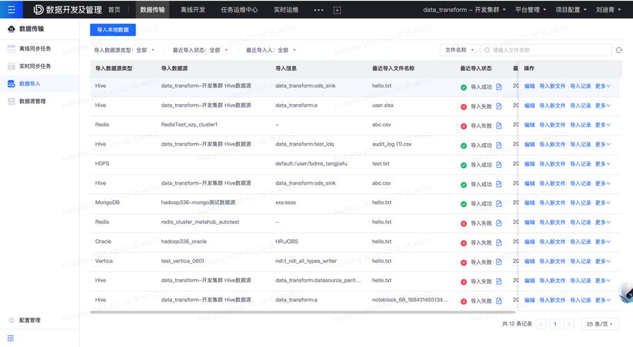 tg正在导入数据,正在导入是什么意思