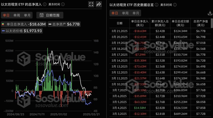 以太坊币实时行情k线图,以太坊币实时行情k线图美元