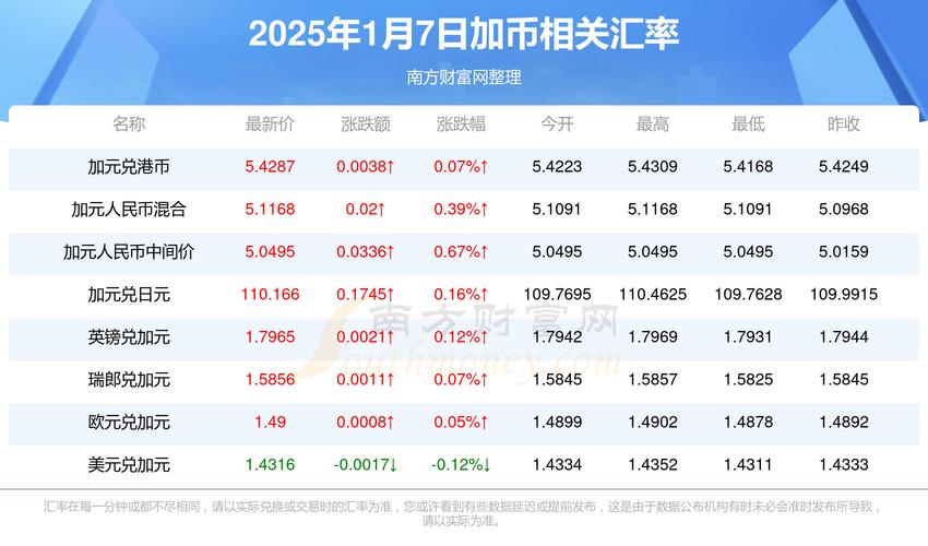 shib币2025年预测,shib币2025年目标价