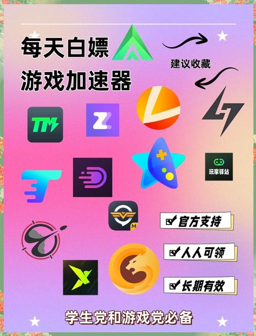 十大免费外网加速神器软件,十大免费外网加速神器软件下载