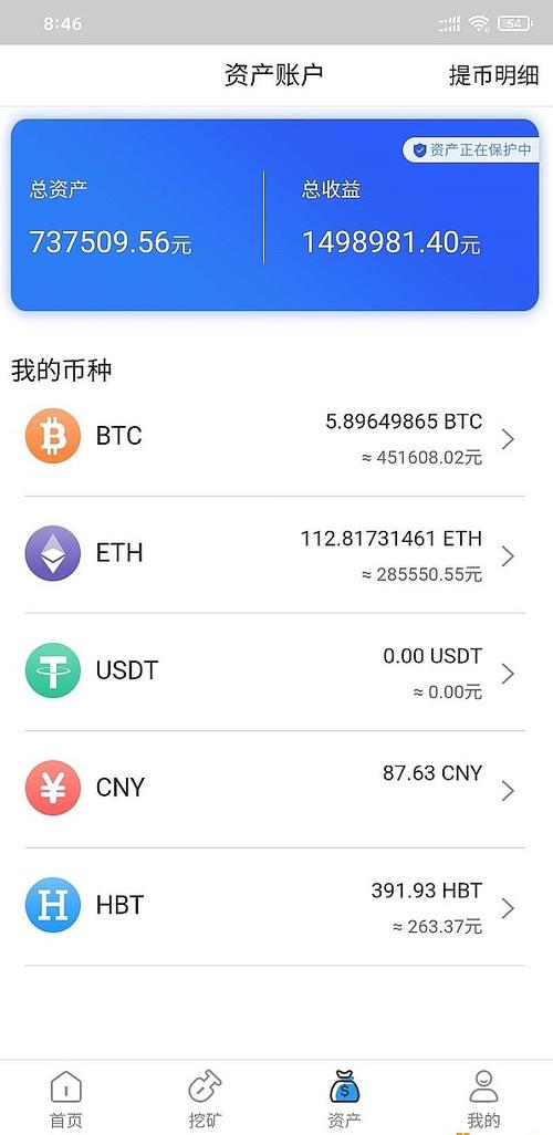 比特币底部在哪里,比特币下面分多少币种