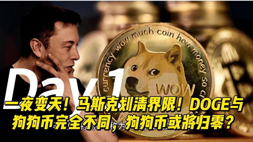 马斯克和狗狗币的关系,马斯克和狗狗币最新消息