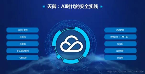 弄个腾讯云有什么用,弄个腾讯云有什么用处
