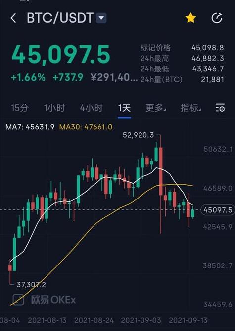 以太坊最新价格美元计价,以太坊美元价格今日行情美元
