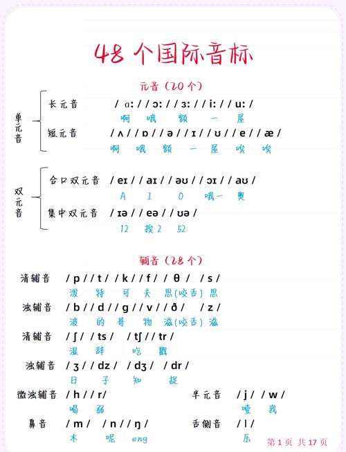 lime怎么读,lime怎么读音发音