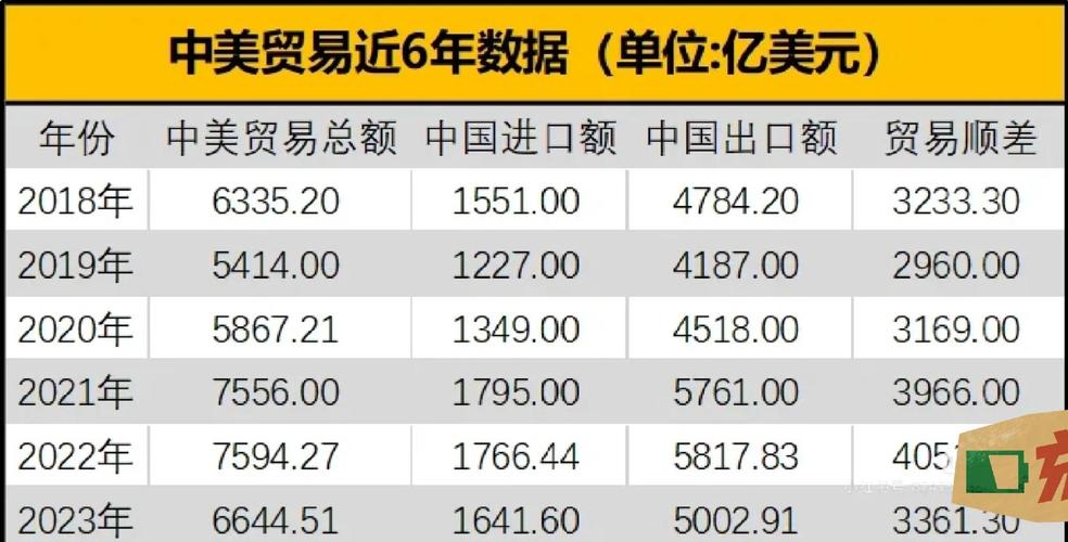川普币今日价格,川普币今日价格多少