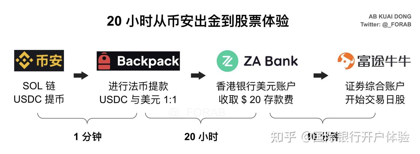 泰达币交易买卖流程视频,泰达币交易买卖流程视频教程