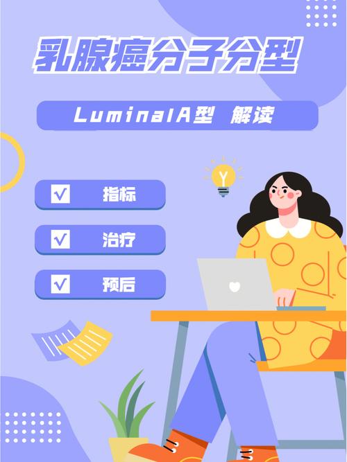 lumira挖矿,luminala型10年生存期
