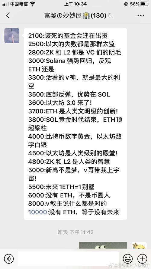以太坊合约收益怎么算,以太坊合约价格今日行情