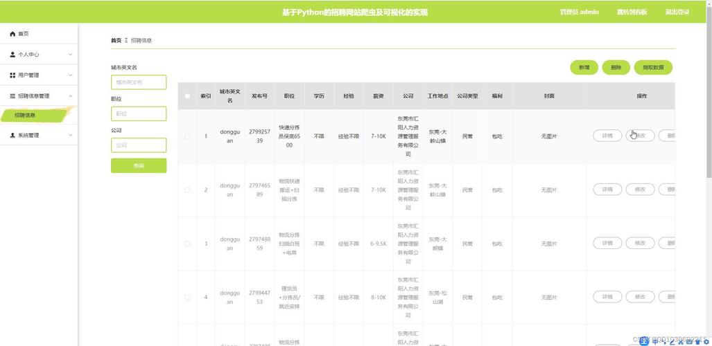 招聘网站爬虫数据可视化,爬取招聘网站大数据职位信息