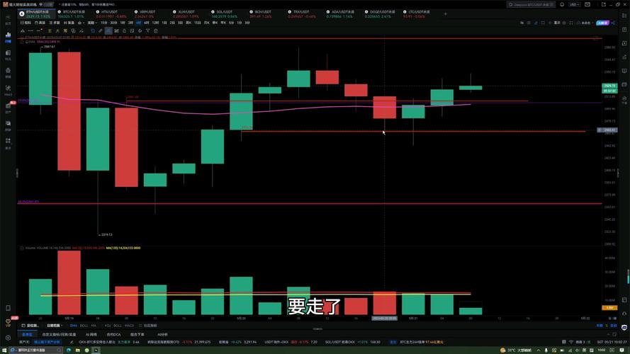 以太坊今日价格,以太坊今日价格行情走势k线