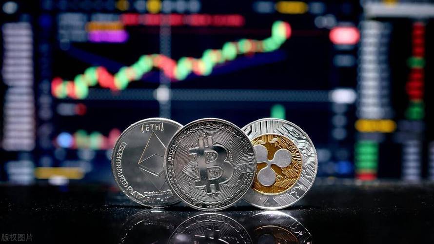 瑞波币今日行情分析报告,瑞波币今日行情走势图币界