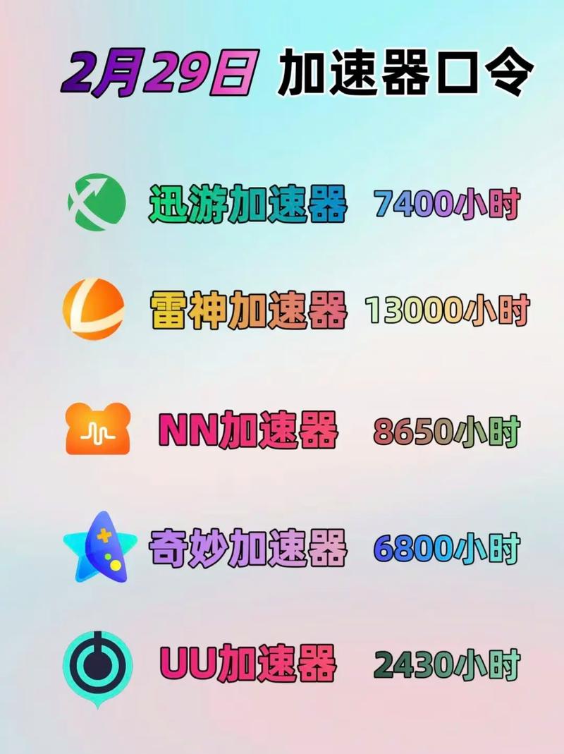 加速器怎么下载,冲鸭加速器怎么下载