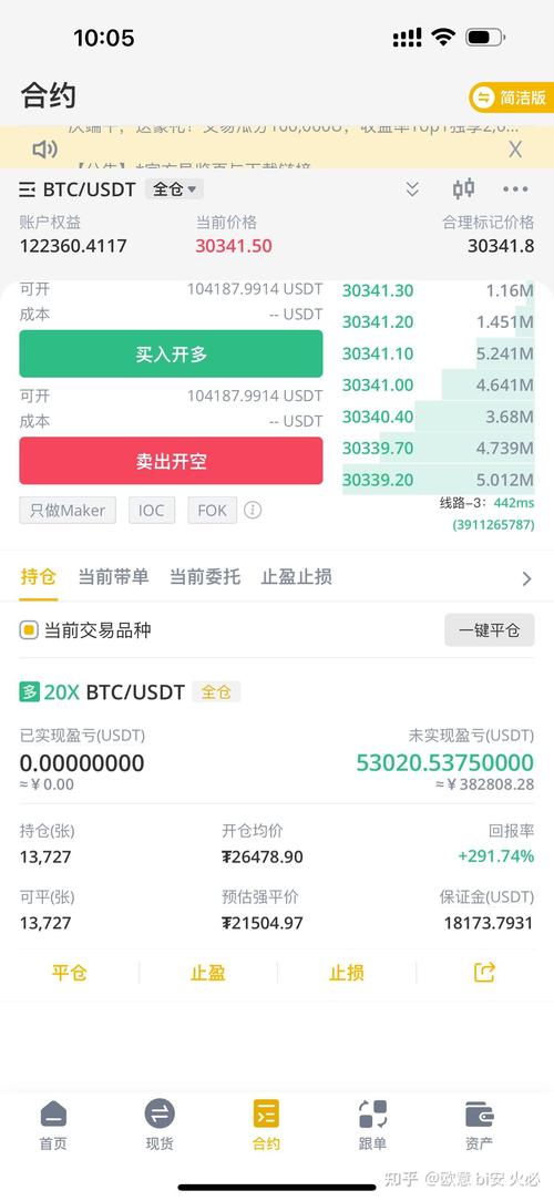 莱特币2024能涨到多少呢,比特币未来2025能涨到多少