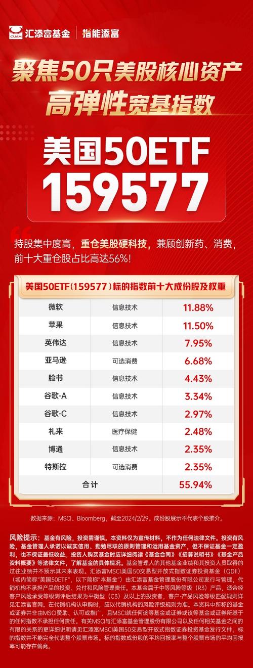 英伟达股票最新行情,英伟达概念股十大名单