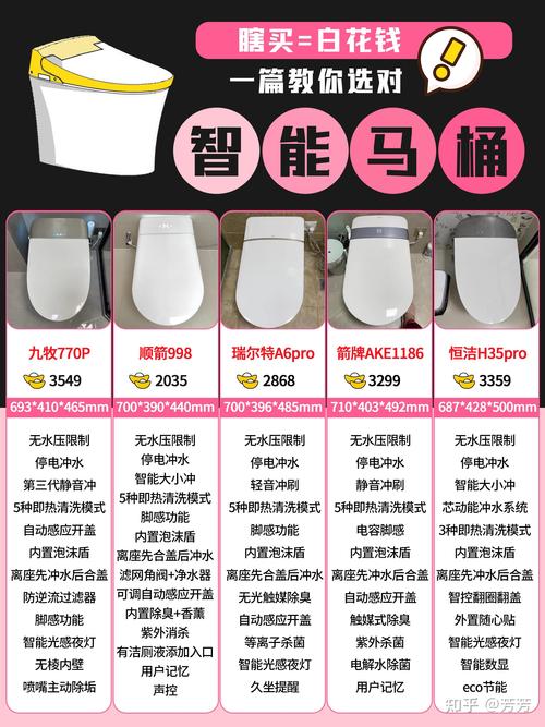 t&t智能马桶,tt智能马桶说明书3113ZW