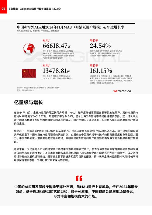 莱特币交易所LTEX最新消息的简单介绍