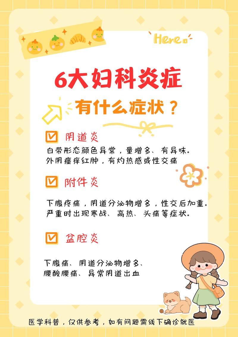 什么是妇科pid,什么是妇科病有哪些及症状