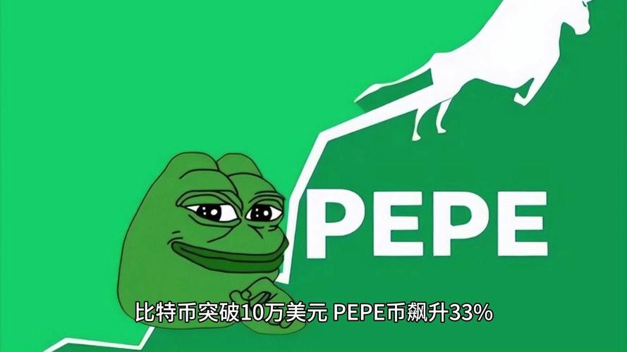 pepe实时价格,pepe实时价格美金