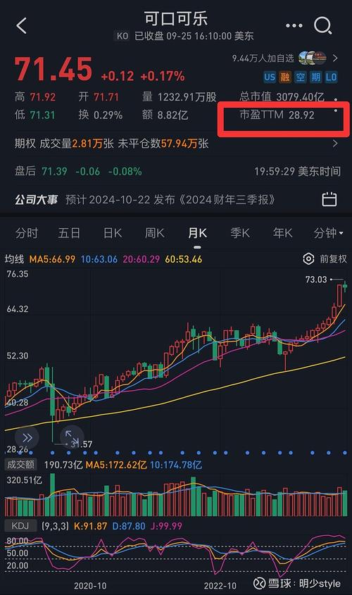 美股市场已成爆炸区,美股市场已成爆炸区了吗