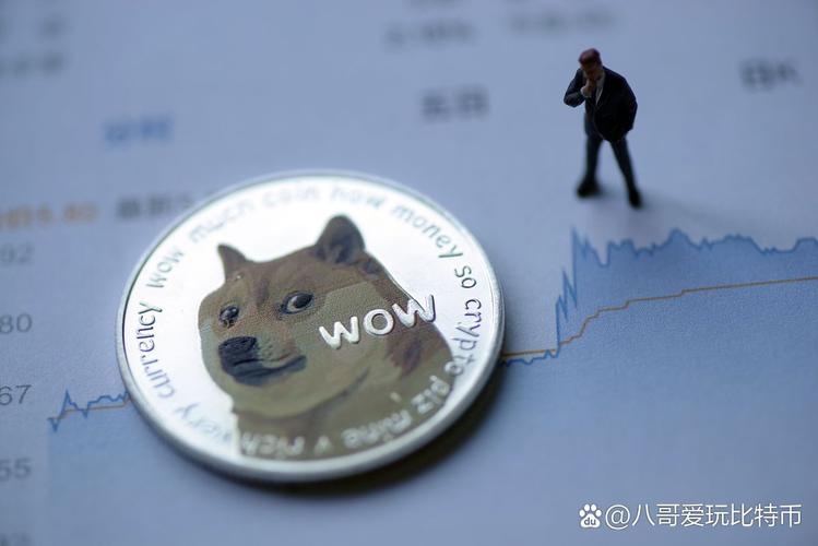 狗狗币是啥,狗狗币是啥玩意