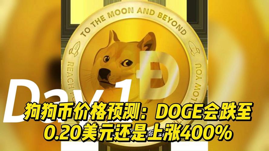 狗狗币交易今日价格,狗狗币价格今日行情分析