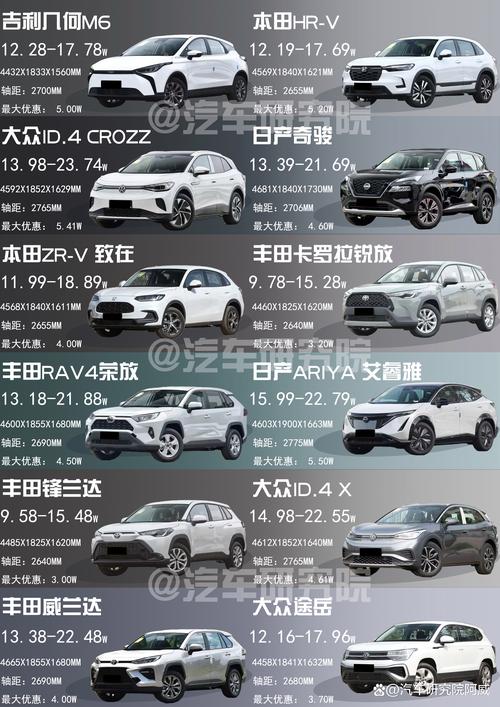 什么叫做suv车型,什么是suv它的名称和特点