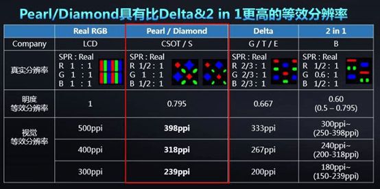 as2in1怎么注册-如何注册asmrsou