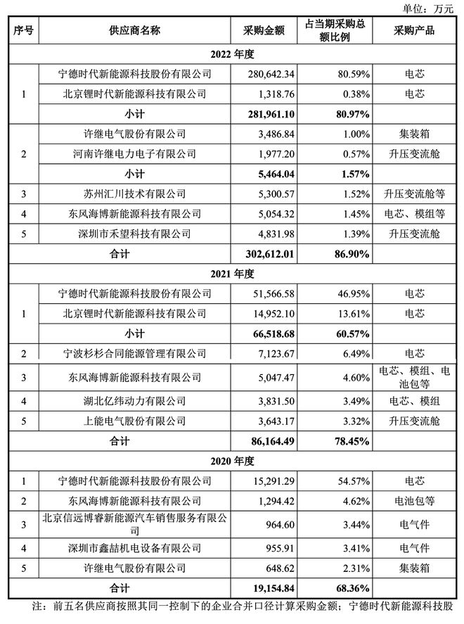 TG解封邮箱-gm163解封