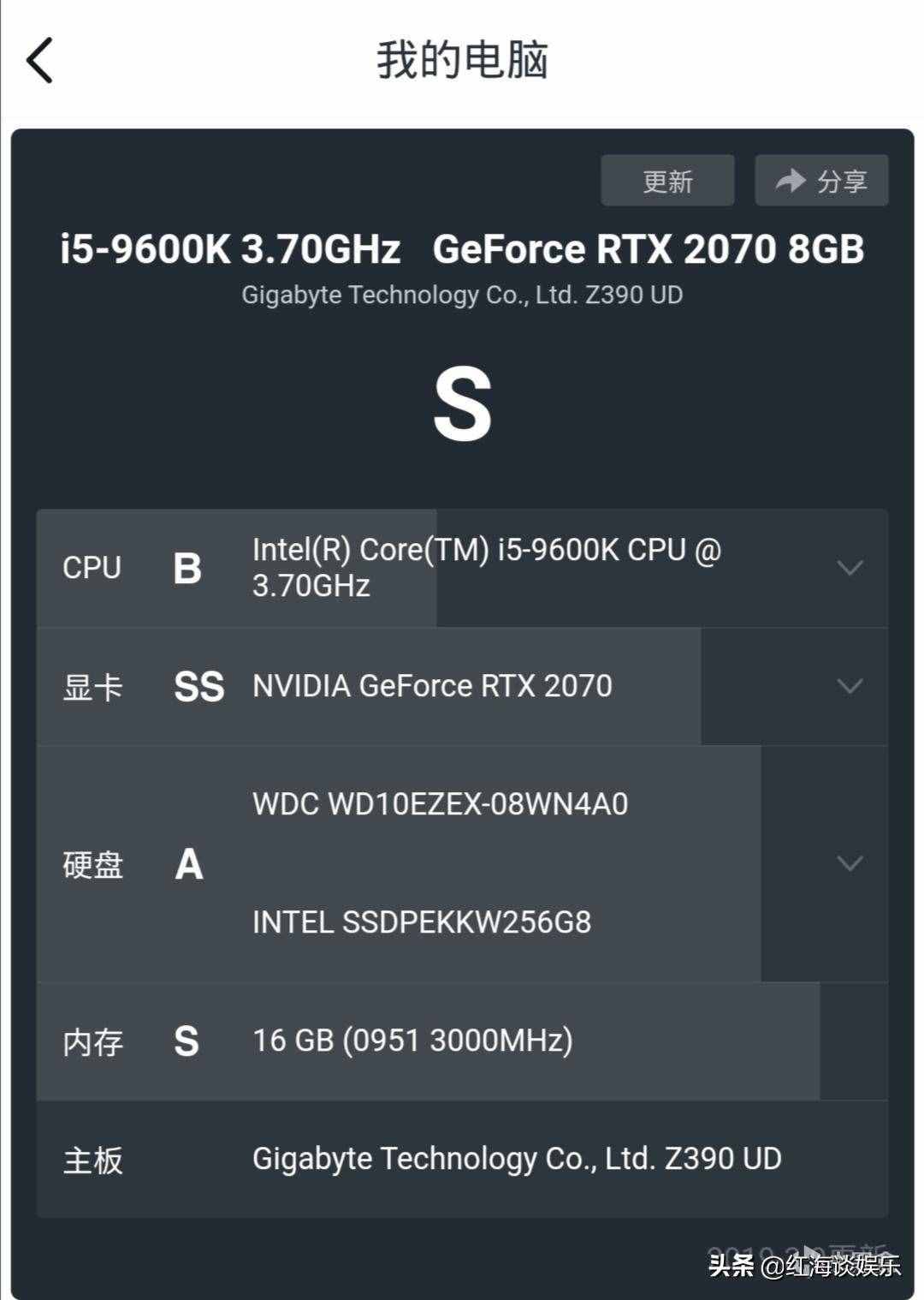 特雷加速器怎么用-tech加速器官网下载