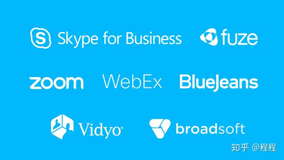 skypeforbusiness-skype for business安卓手机版