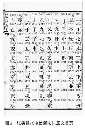 电报码转换-电报码转换器