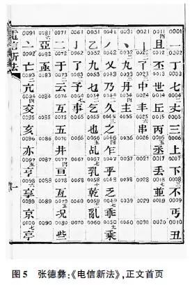 电报代码对照表-中国电报密码对照表