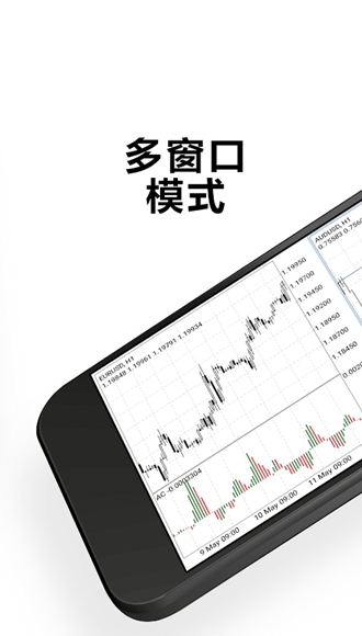 包含metatrader5官方下载的词条