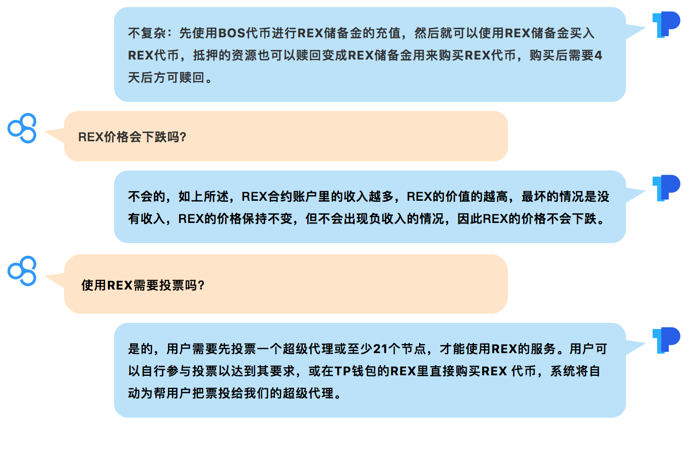tp钱包官网首页-tp钱包 dapp
