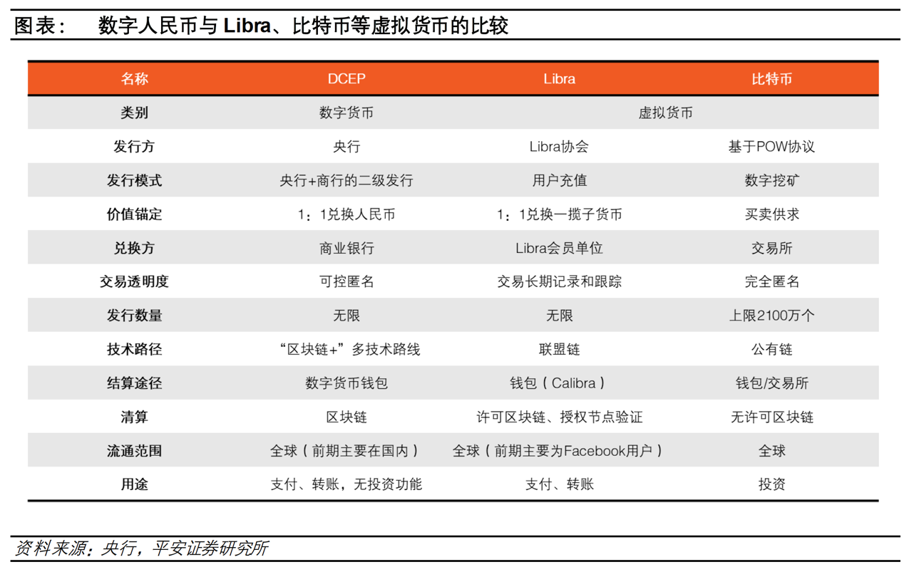 钱包地址查询持币数量-钱包地址查询持币数量怎么设置