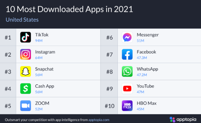 2021年telegram-telegramx最新版本2023